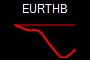EURTHB